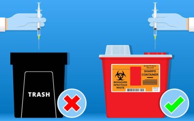 Safe and Environmentally-Friendly Disposal of Needles, Syringes, Lancets and Infusion Sets