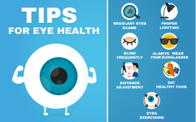 4 New Year’s Resolutions for Healthier Eyes