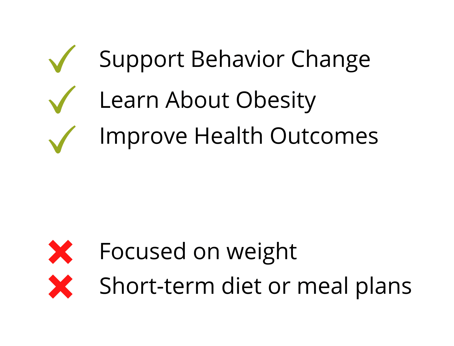 ProgramObjectives